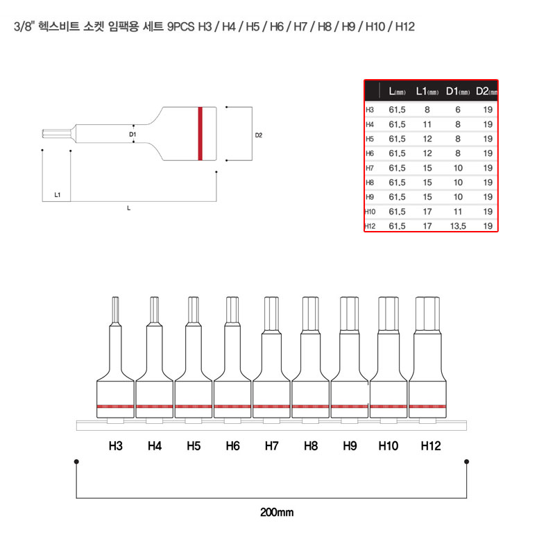 3/8" 헥스 소켓 임팩용 세트 9PCS 육각렌치 61.5L