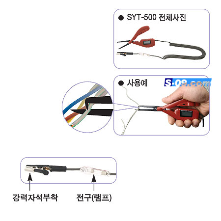 배선테스터기(플라이어형/디지털)