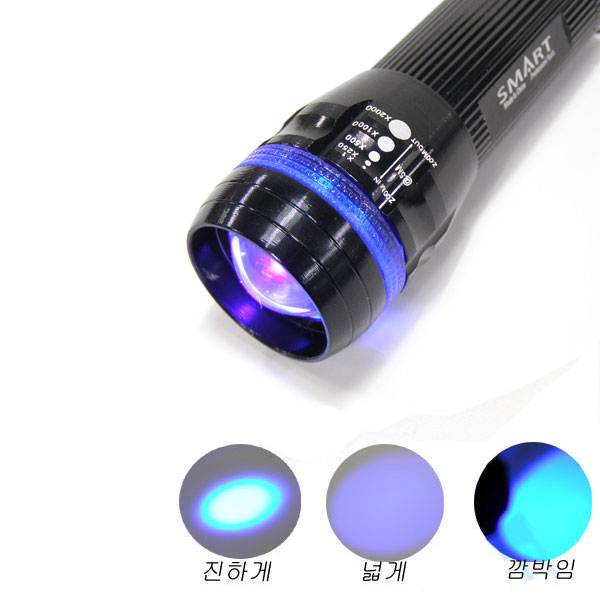 형광후레쉬+안경(3모드방식) UV라이트