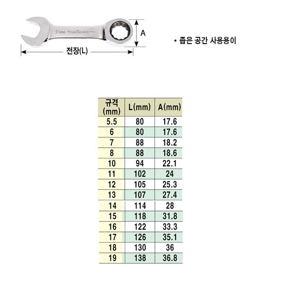 기어렌치(스터비타입),짧은기어렌치