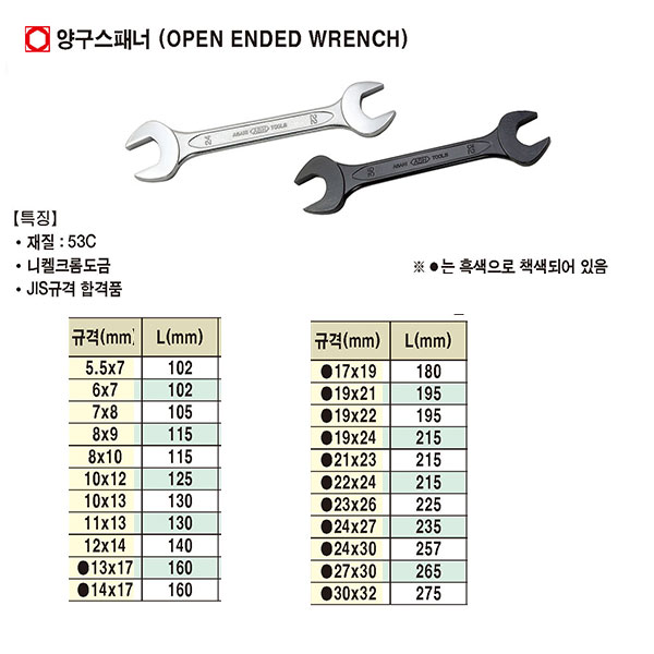 스패너(양구스패너)