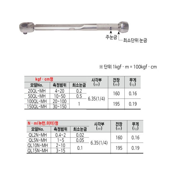토크렌치(토니찌) 미니토크렌치