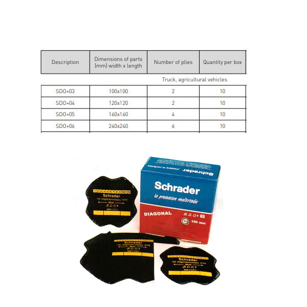 바이어스패치 슈레더팻치 SDO+03, SDO+04, SDO+05, SD0+06