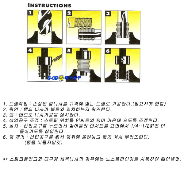 코일인서트 M12*1.25 리코일 헬리코일세트 보수용키트