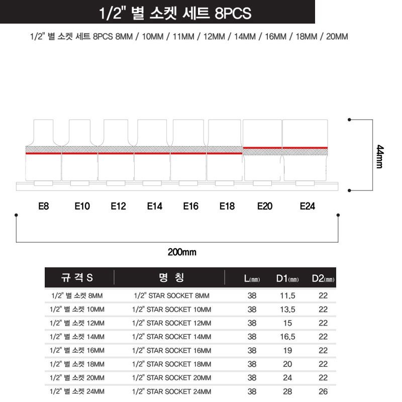 1/2인치 별소켓세트(E타입) 8PCS