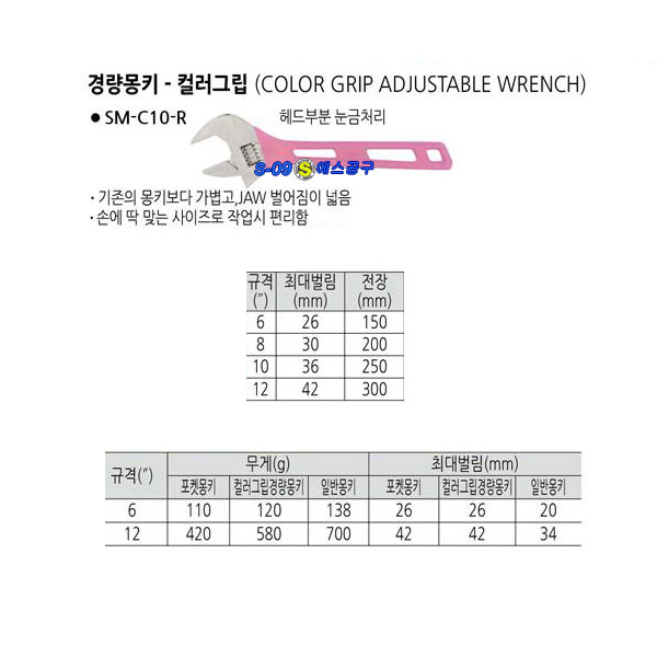몽키(경량),경량몽키